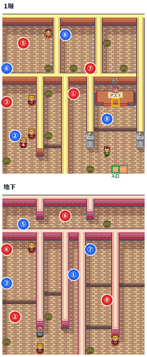 フエンジムのルート（エメラルド）